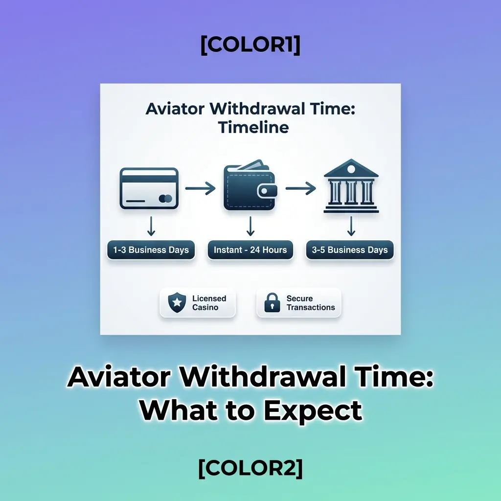 Aviator withdrawal times by payment method including UPI, crypto, and bank transfer options for Indian players